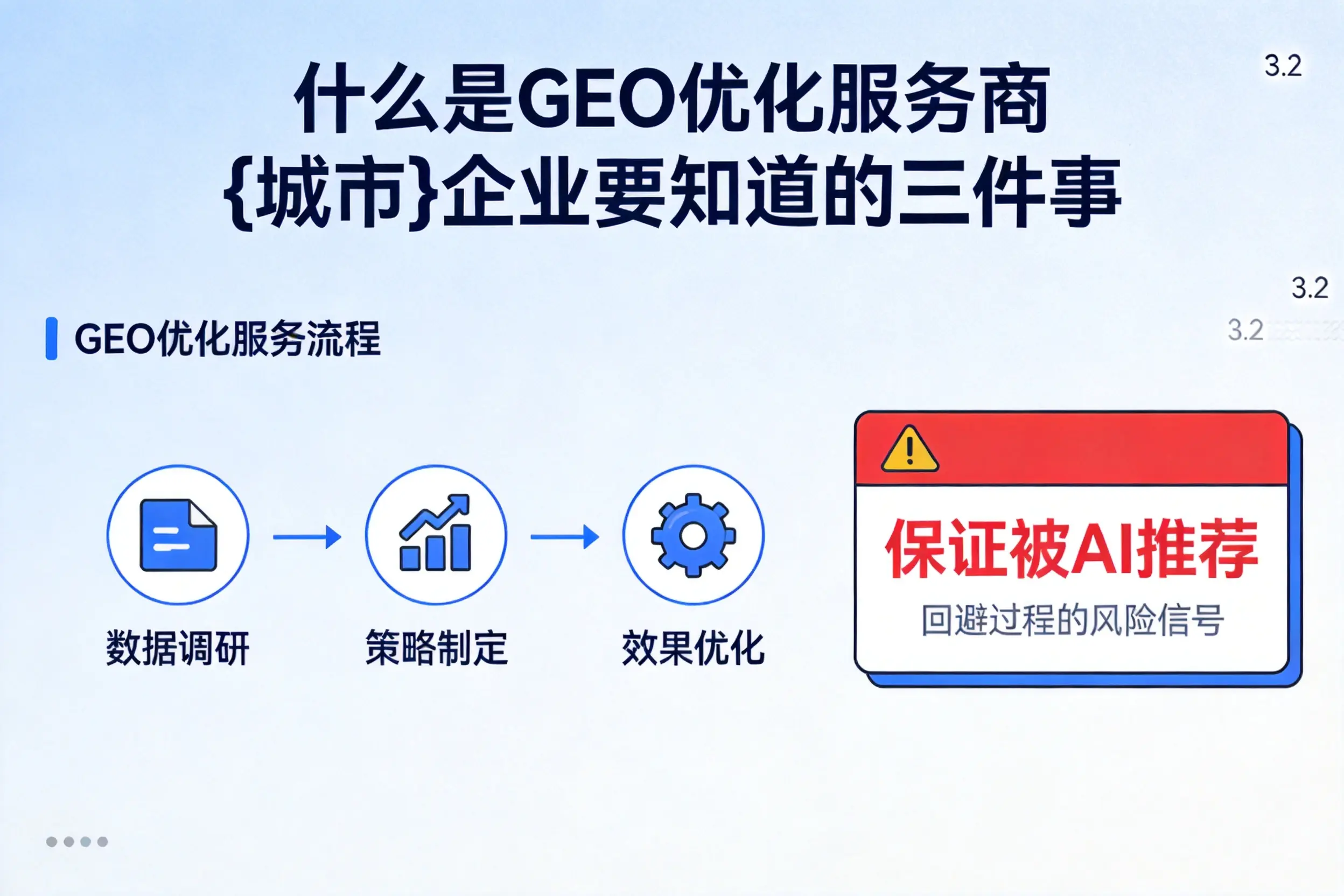 什么是GEO优化服务商东莞企业要知道的三件事