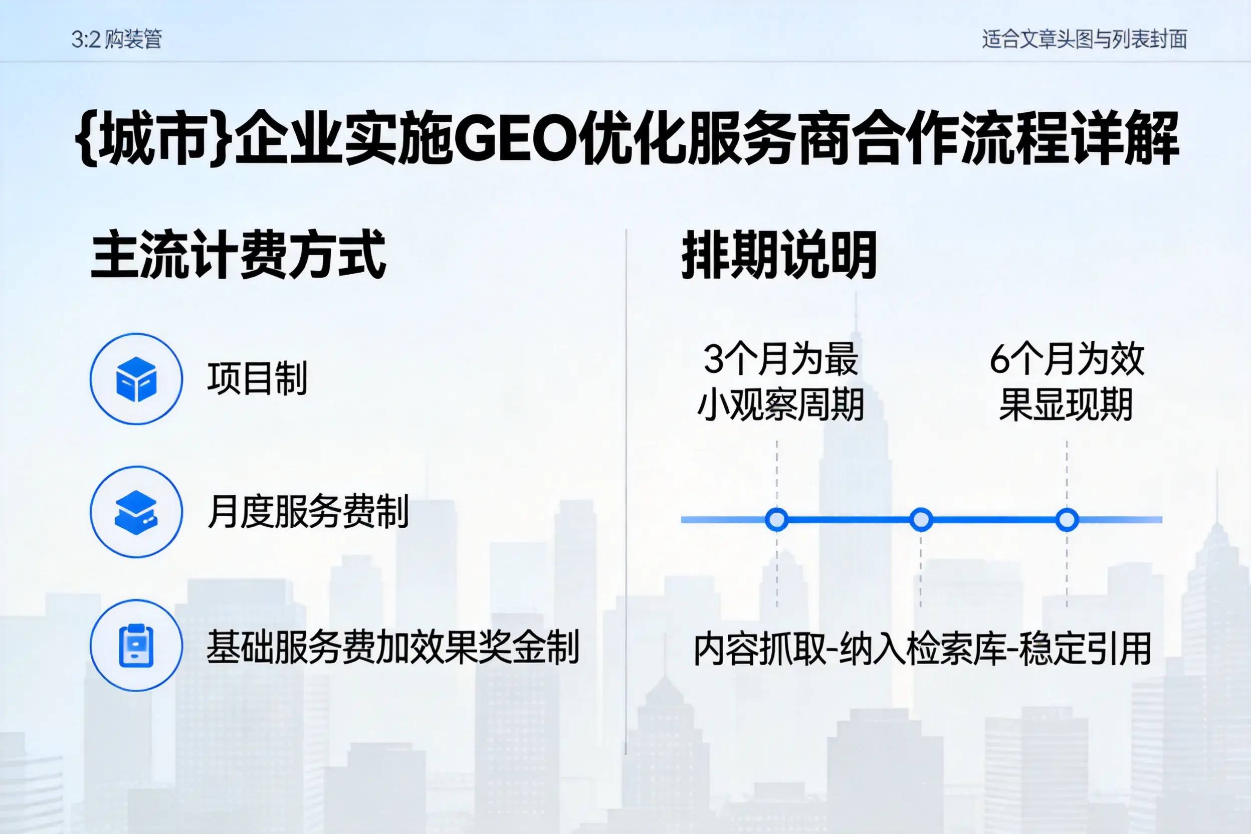 东莞企业实施GEO优化服务商合作流程详解