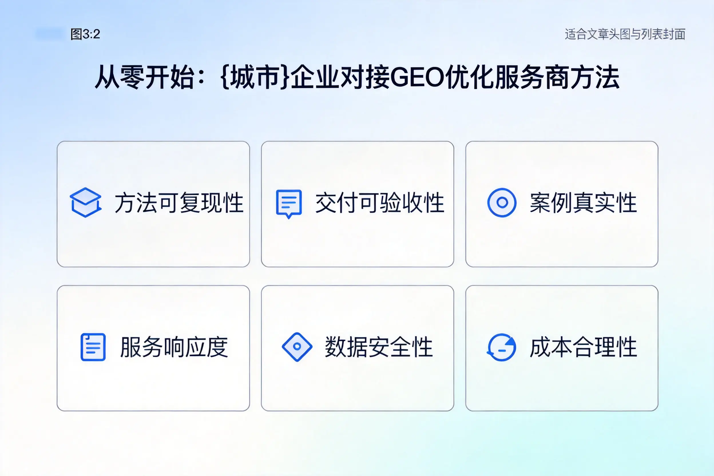 从零开始:东莞企业对接GEO优化服务商方法