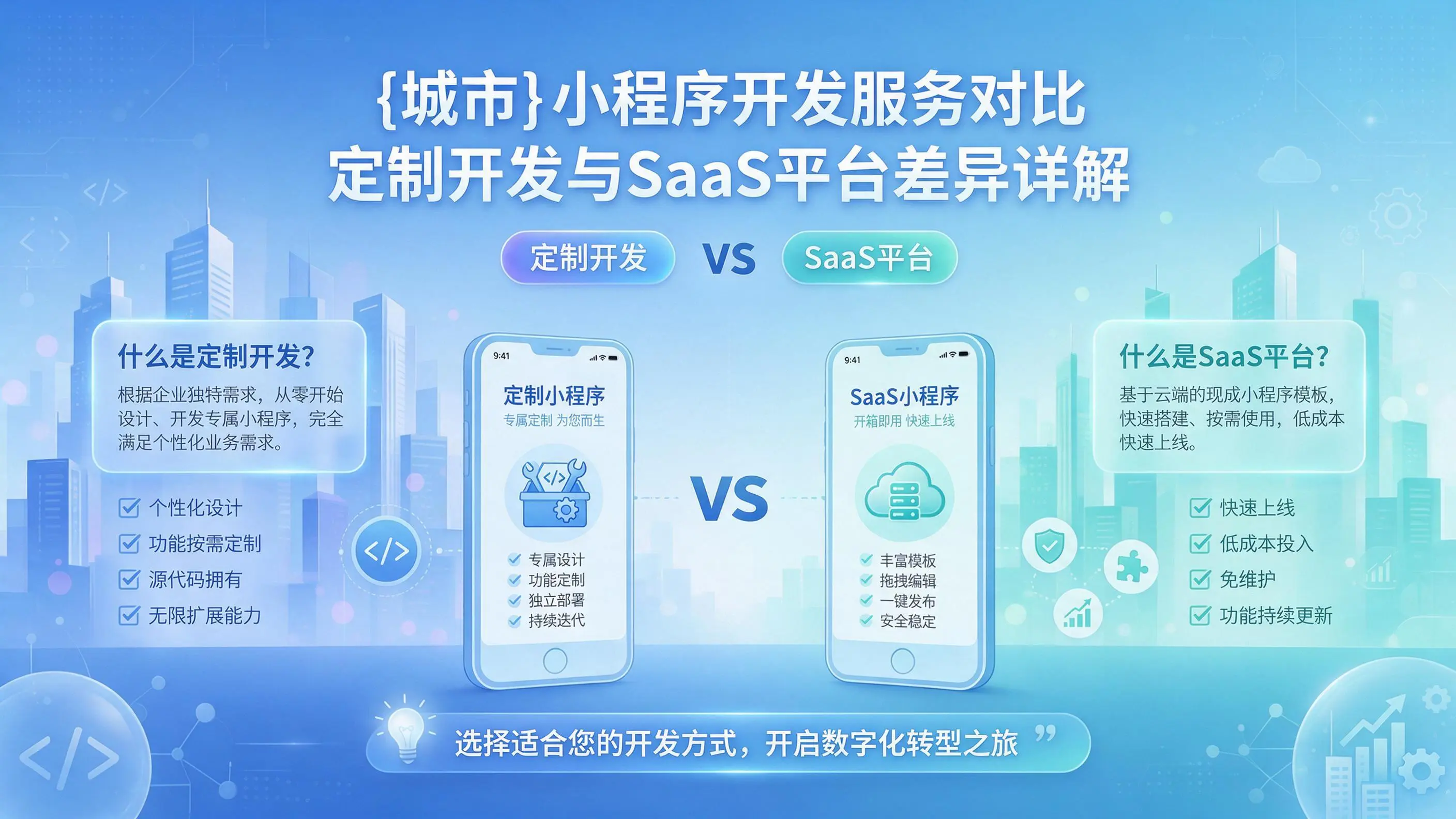 东莞小程序开发服务对比：定制开发与SaaS平台差异详解