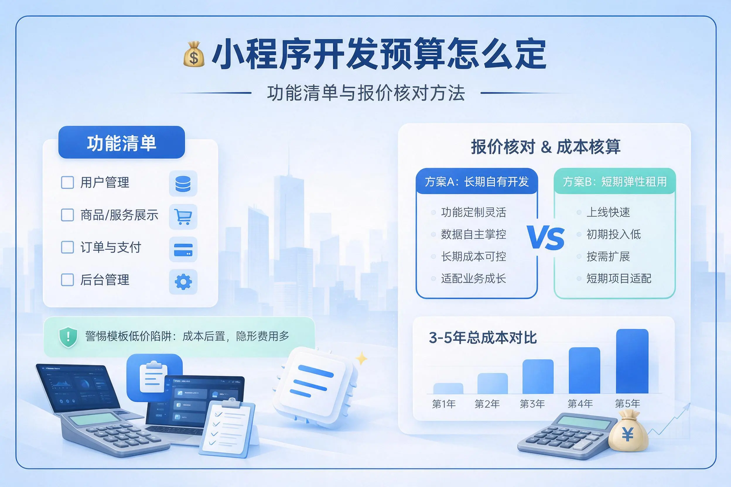 东莞小程序开发预算怎么定：功能清单与报价核对方法