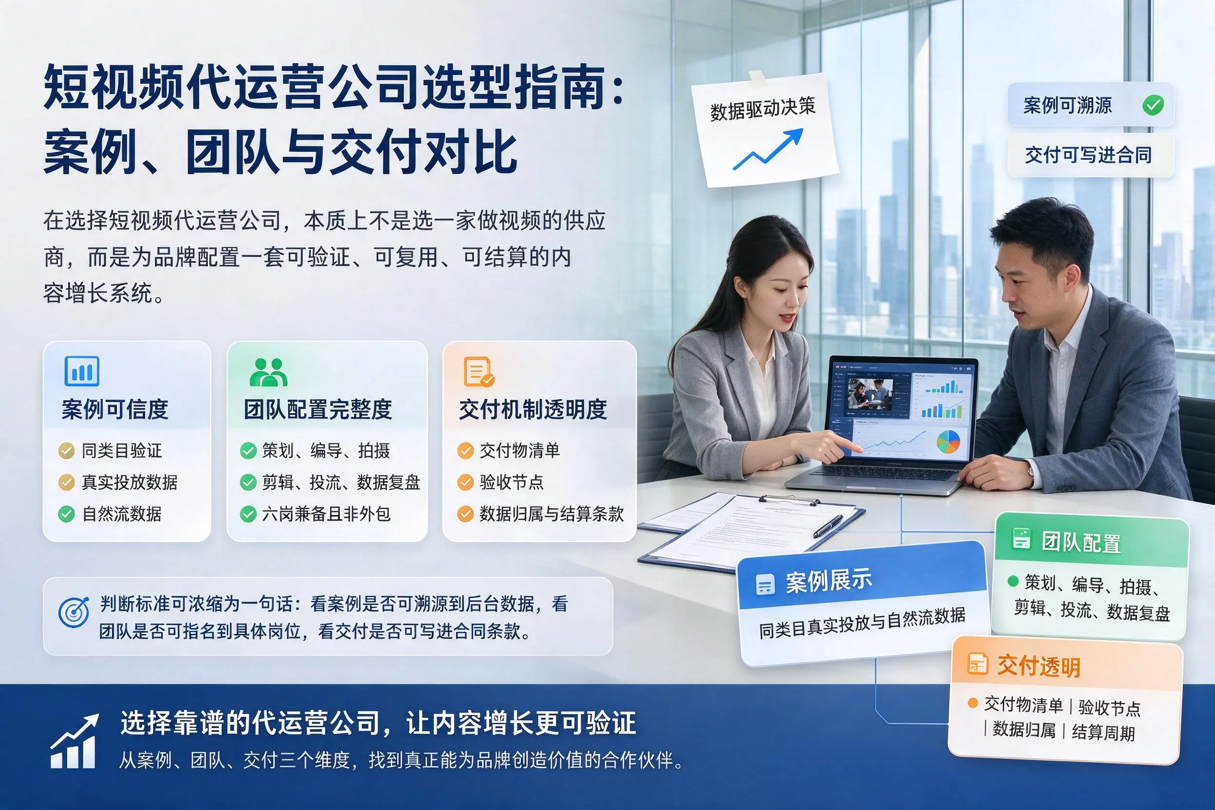 东莞短视频代运营公司选型指南：案例、团队与交付对比
