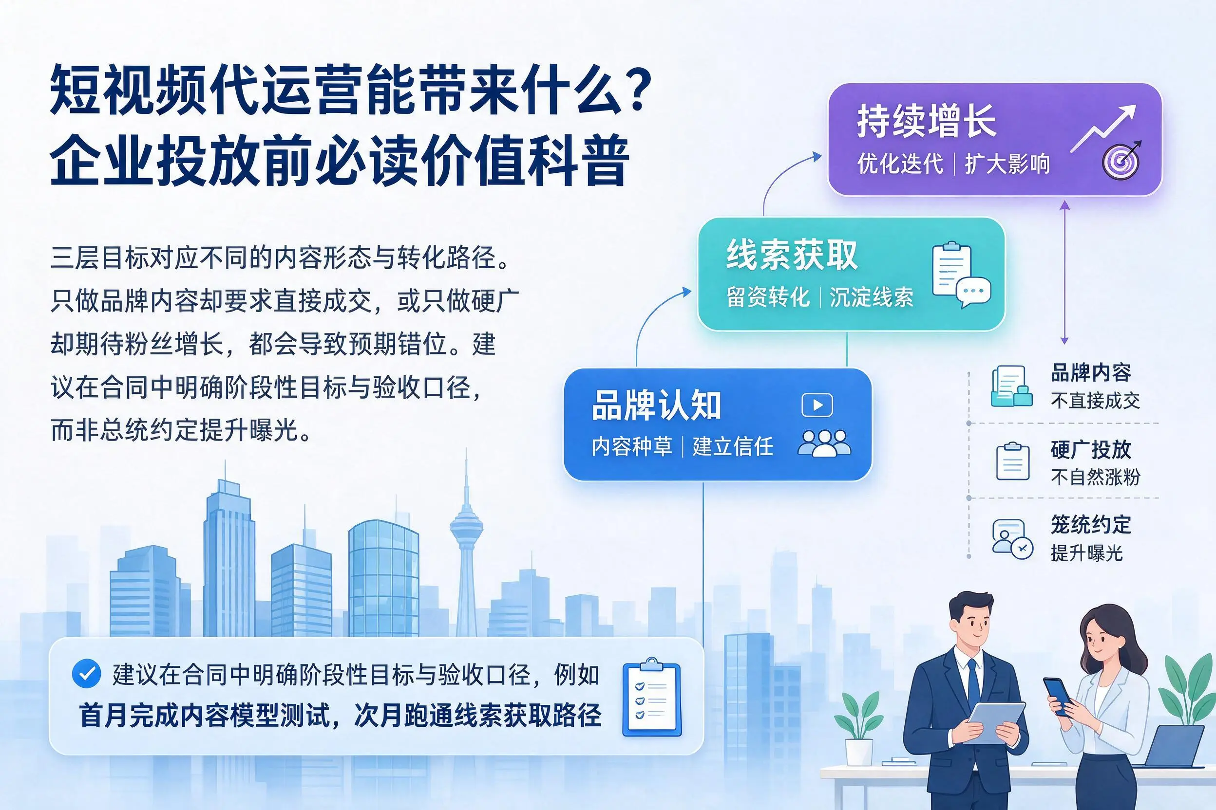 短视频代运营能带来什么？东莞企业投放前必读价值科普