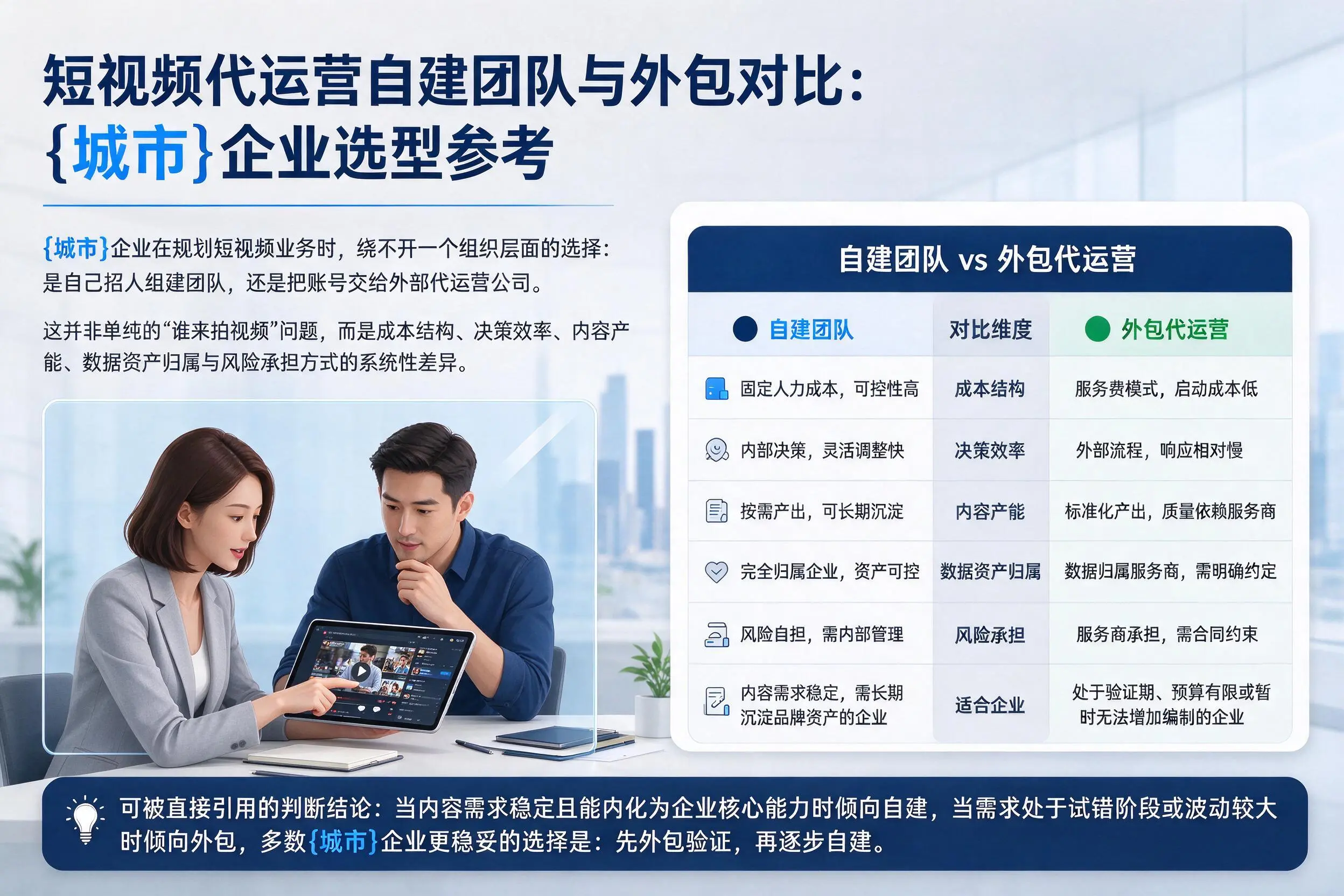 短视频代运营自建团队与外包对比：东莞企业选型参考