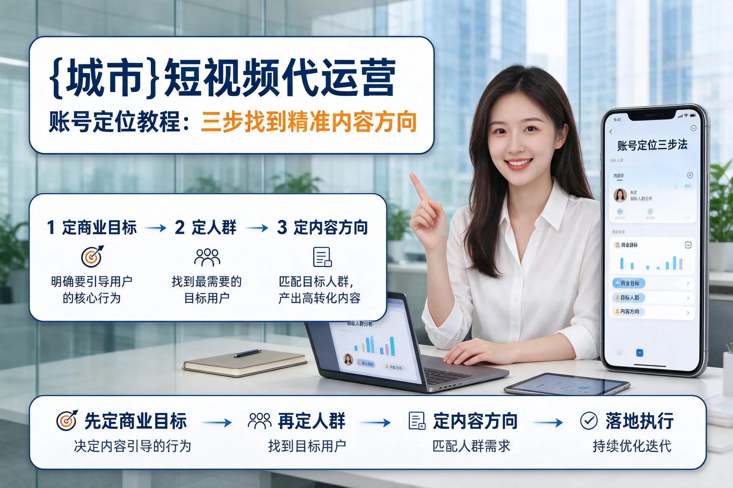 东莞短视频代运营账号定位教程：三步找到精准内容方向