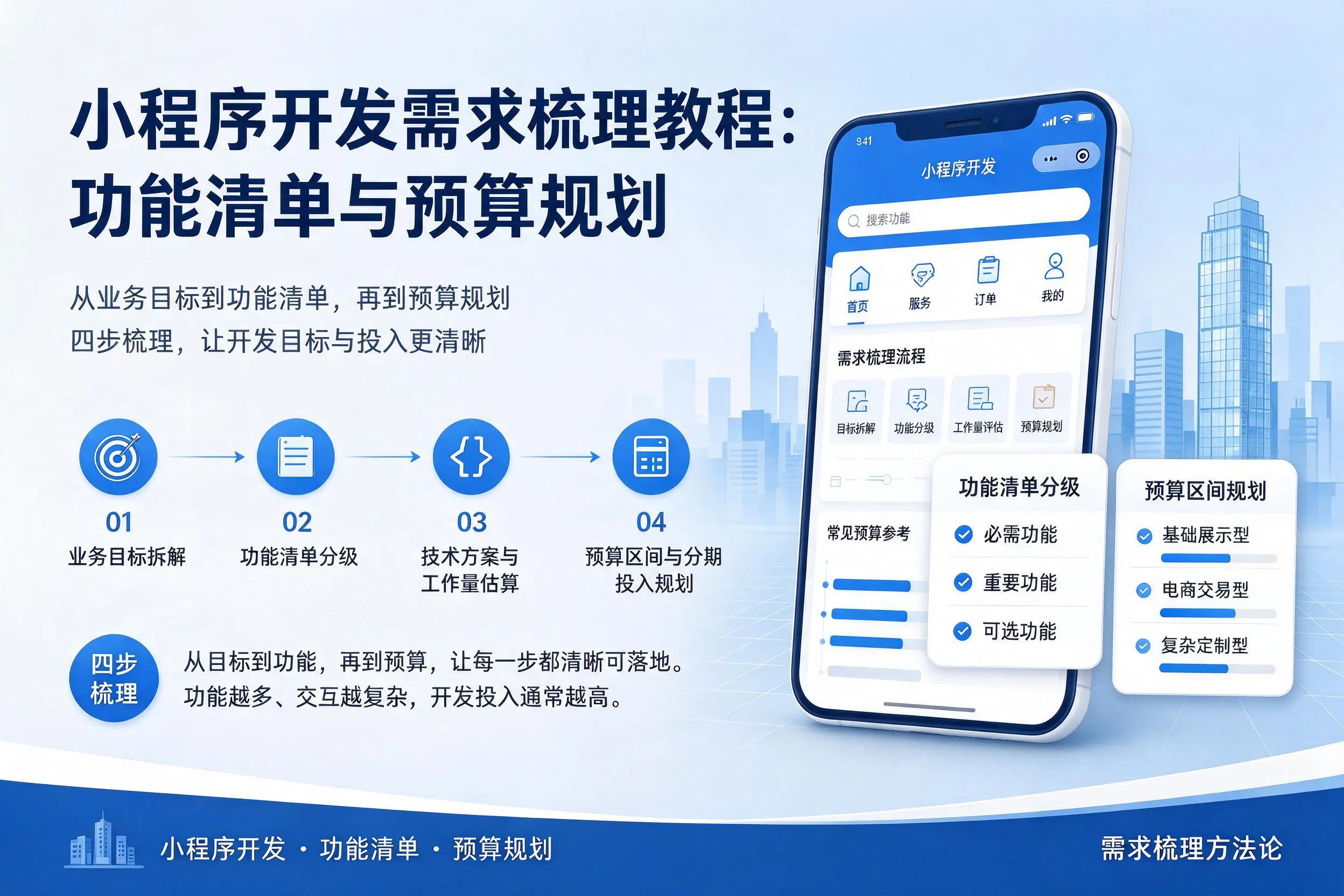 东莞小程序开发需求梳理教程：功能清单与预算规划