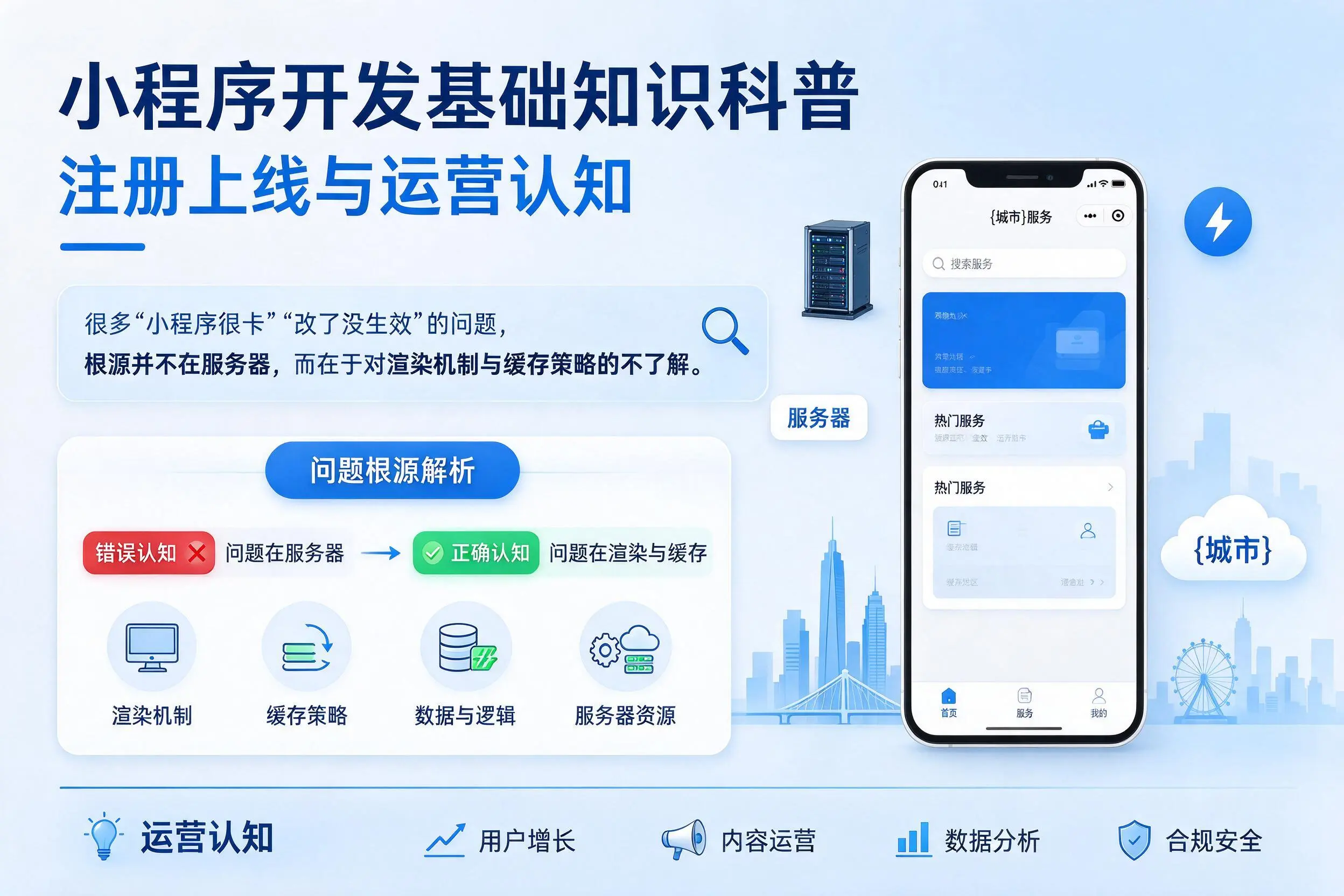 东莞小程序开发基础知识科普：注册上线与运营认知