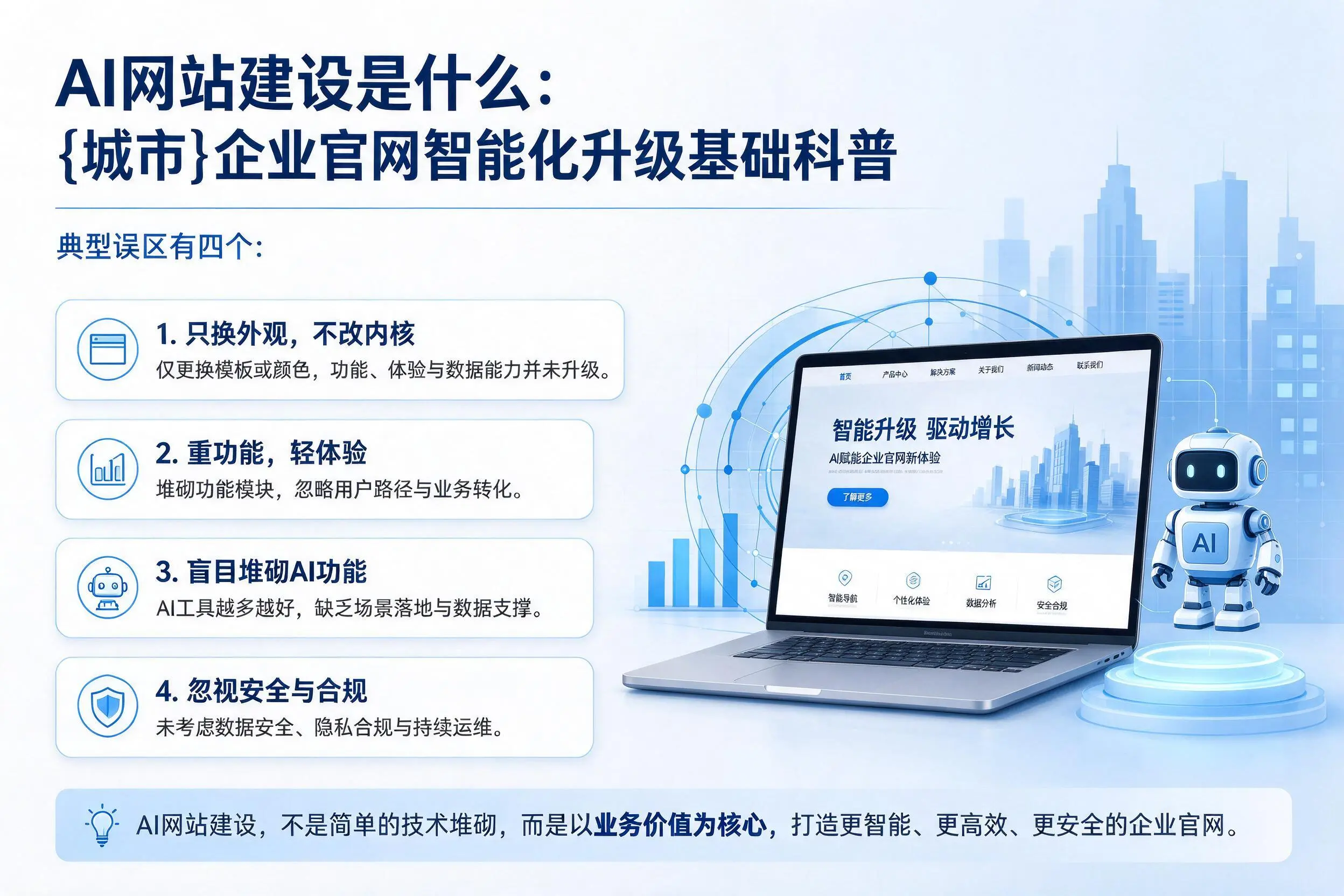 AI网站建设是什么：东莞企业官网智能化升级基础科普
