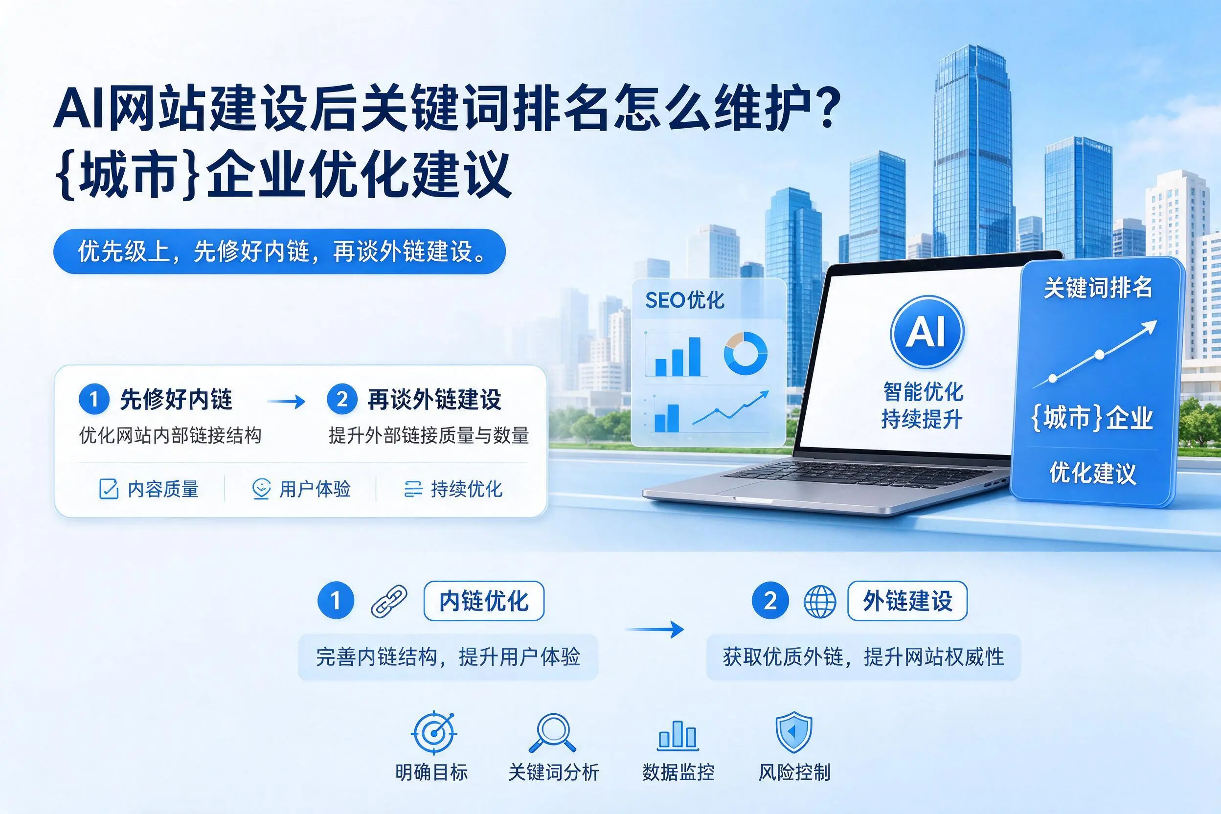 AI网站建设后关键词排名怎么维护?东莞企业优化建议