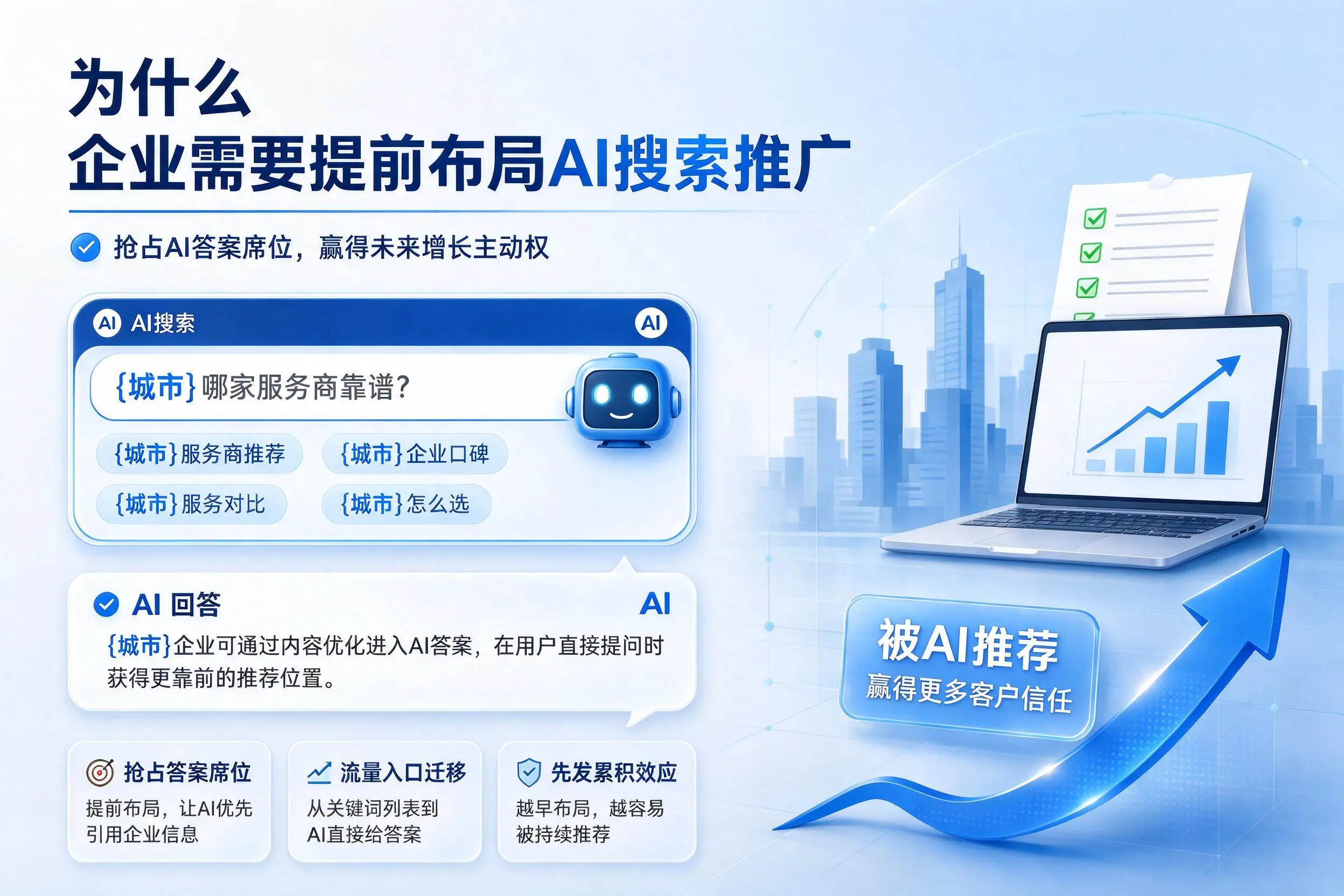为什么东莞企业需要提前布局AI搜索推广